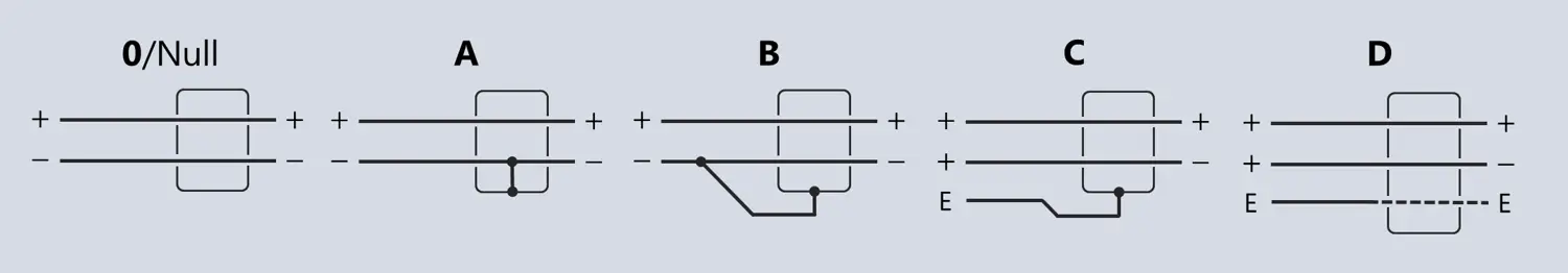 Output Connector Hook-ups