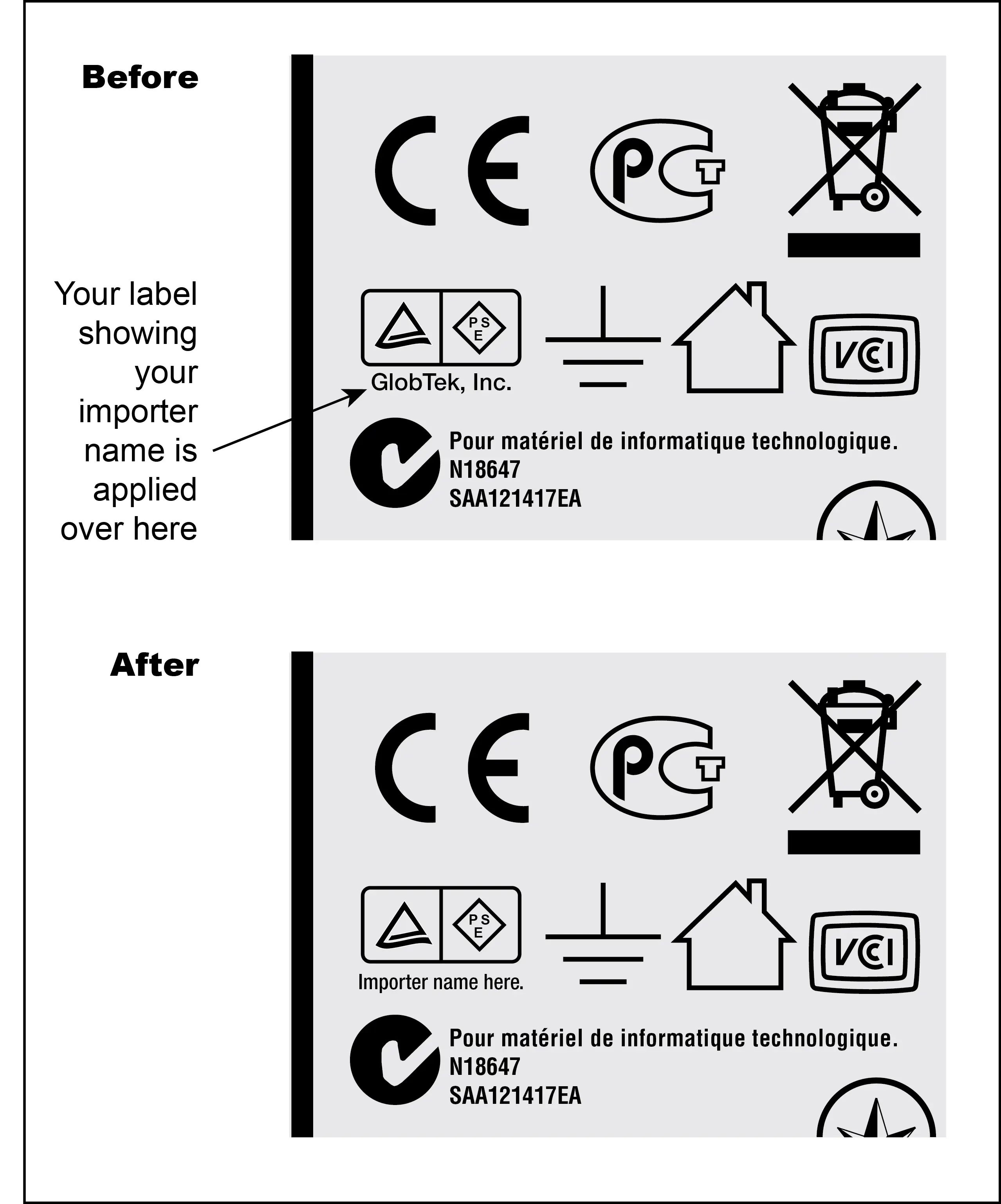 Label PSE