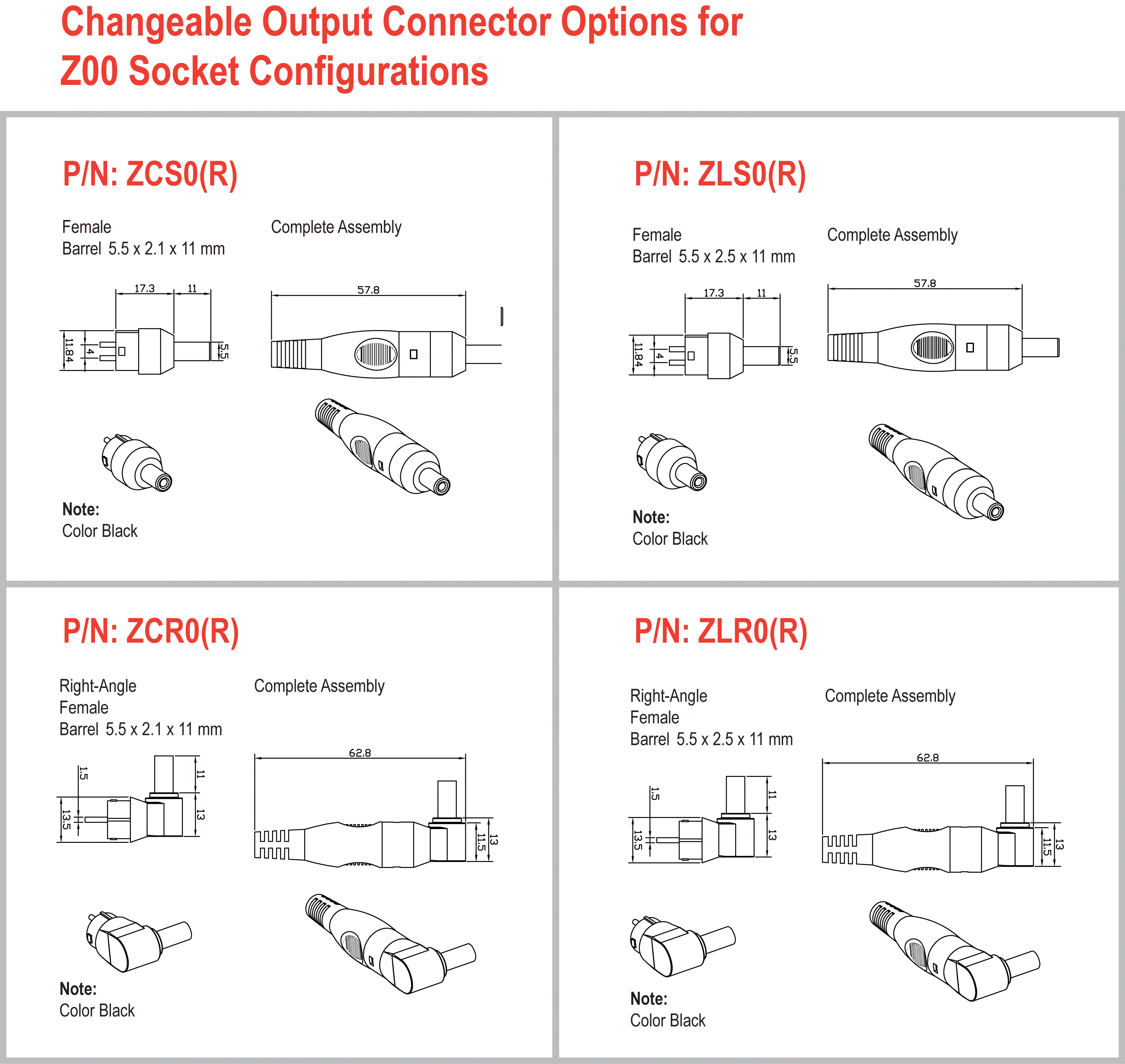 Z00 Socket Configs