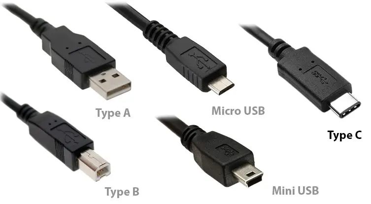 Connecteurs USBde types A et B